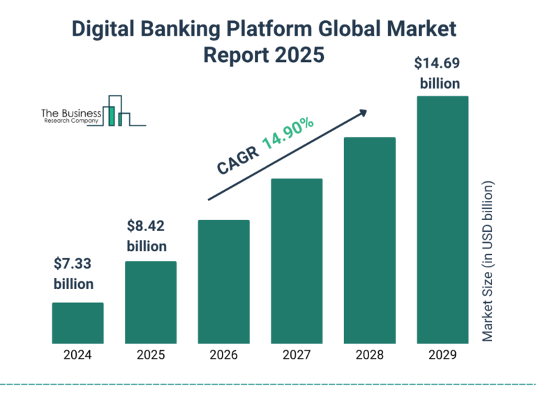 Global Finance Trends 2025: What They Didn’t Tell You at the Bank