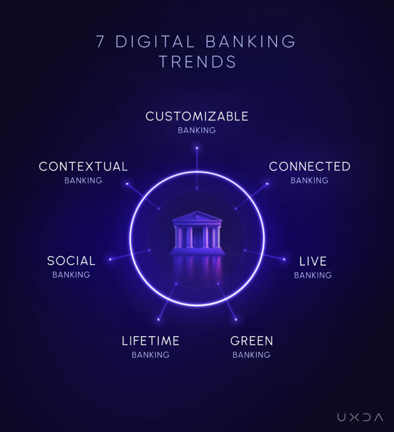 The Hidden Forces Reshaping Global Banking — And What That Means for Your Wallet